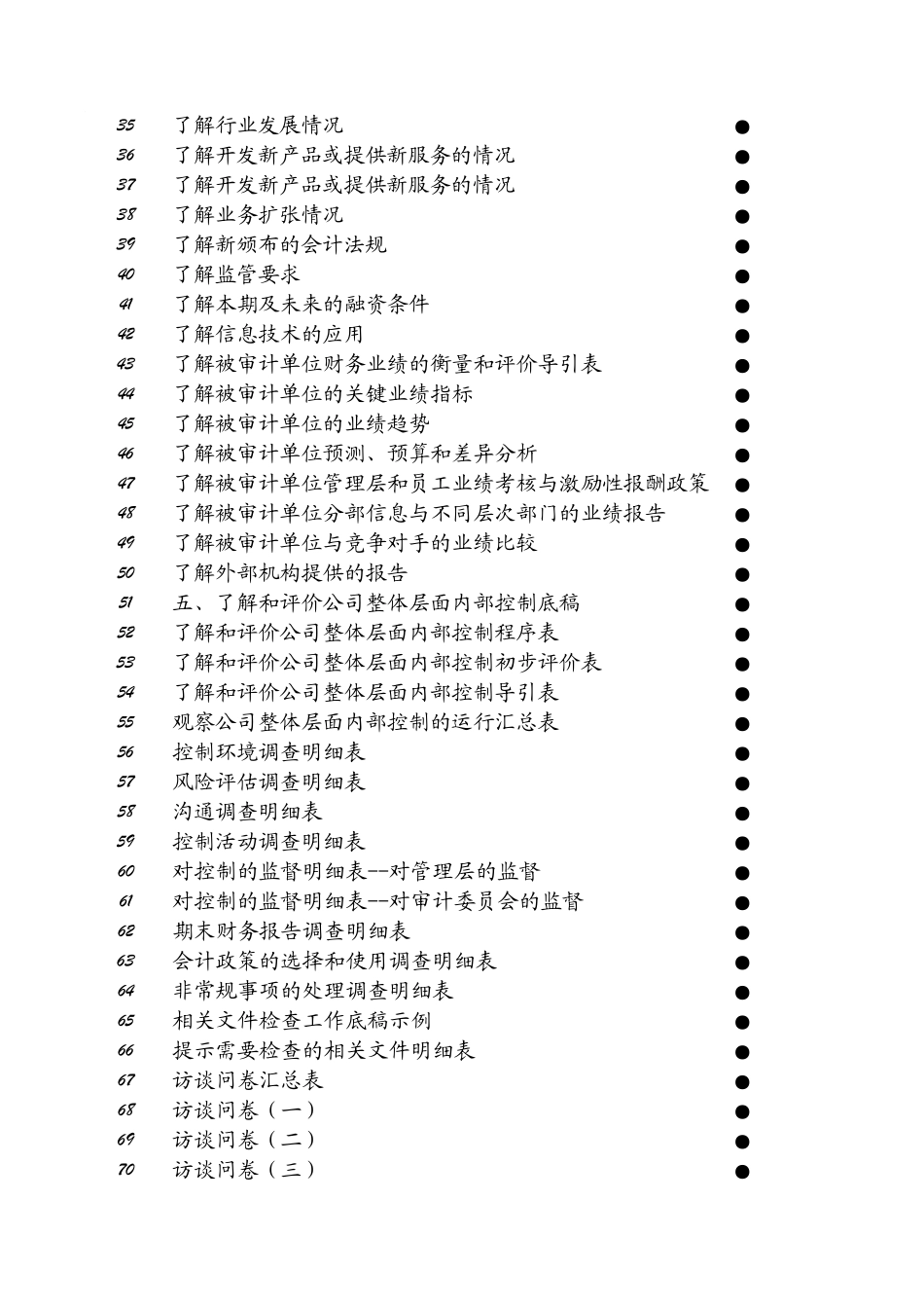 审计工作底稿指引北协版ysz_第2页