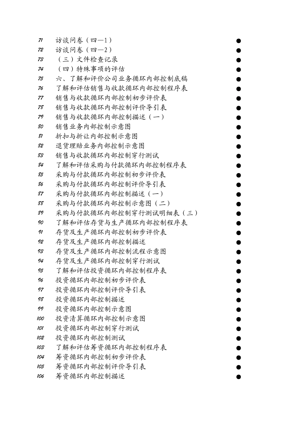 审计工作底稿指引北协版ysz_第3页