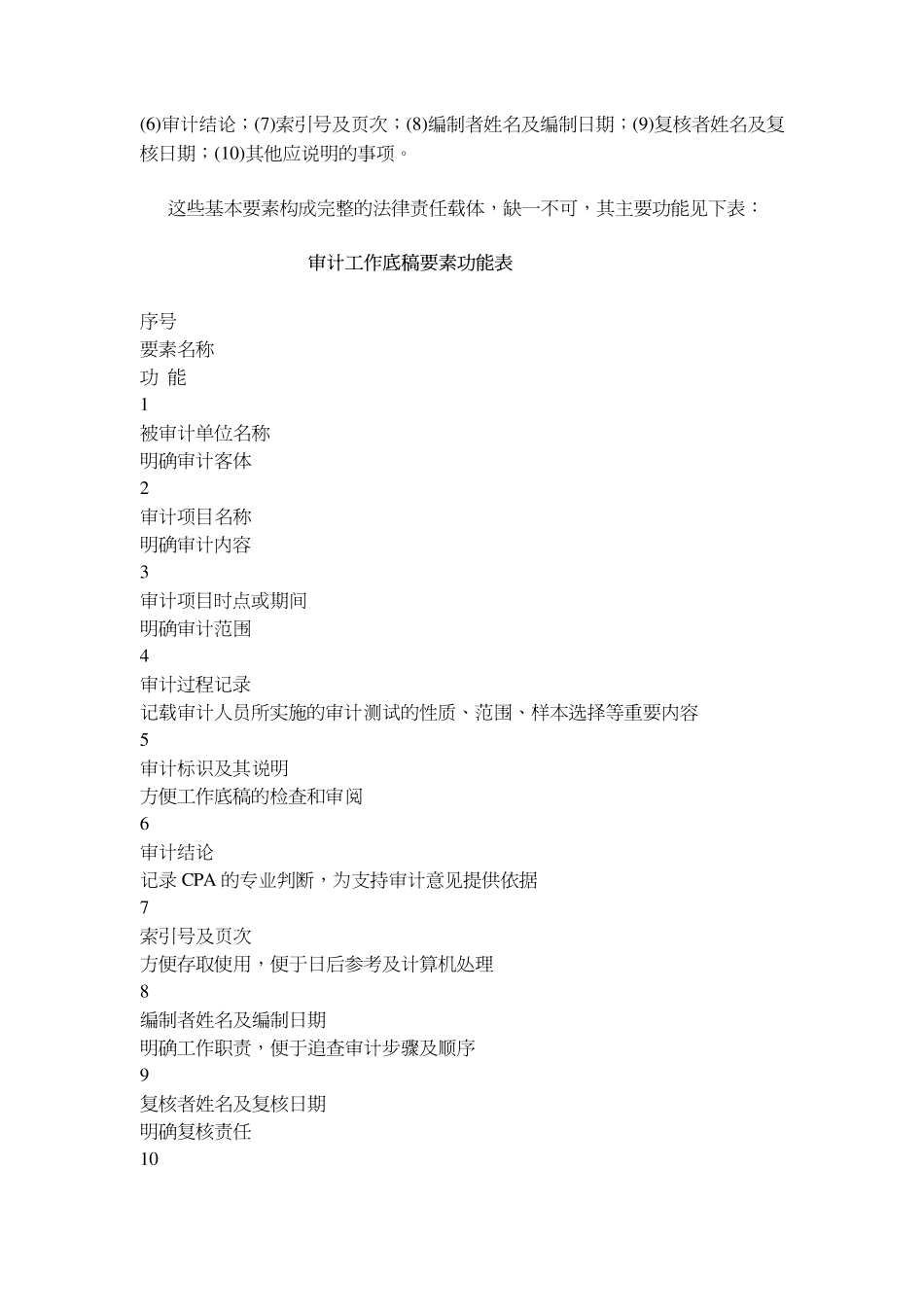 审计工作底稿的编制方法与技巧_第3页