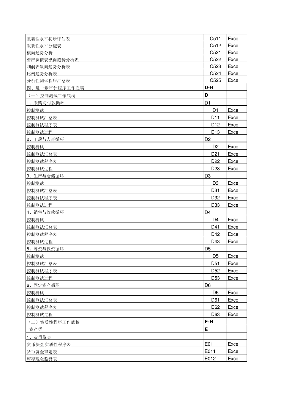 审计工作底稿索引号对照表_第3页