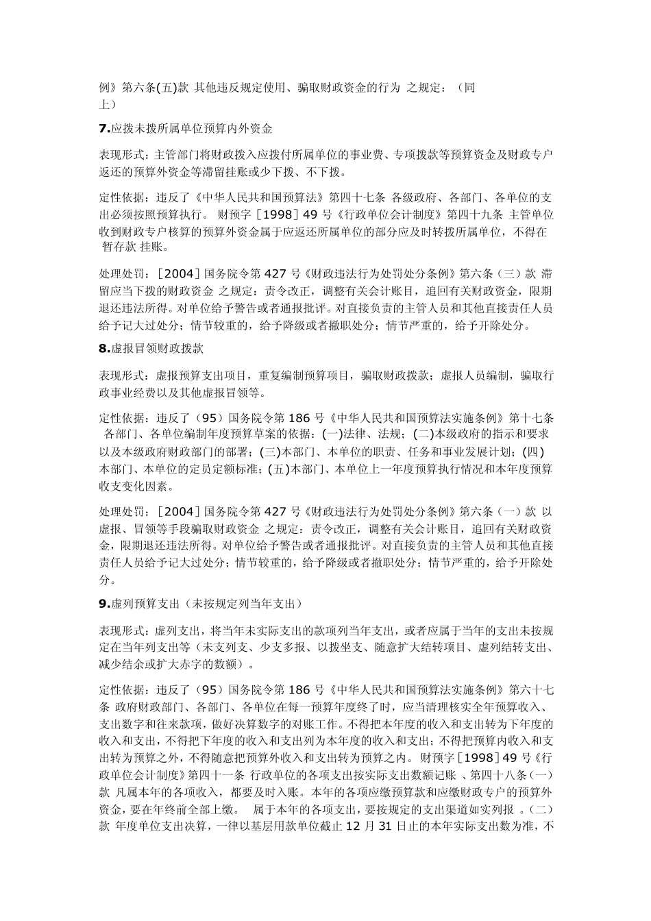 审计常用违纪问题定性及处理_第3页