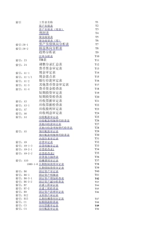 审计底稿(新准则版)