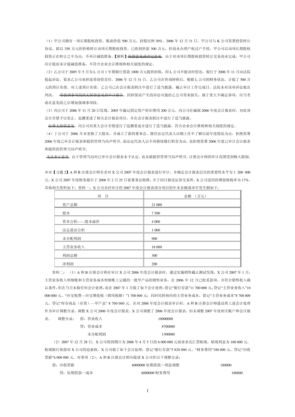 审计报告综合习题_第1页