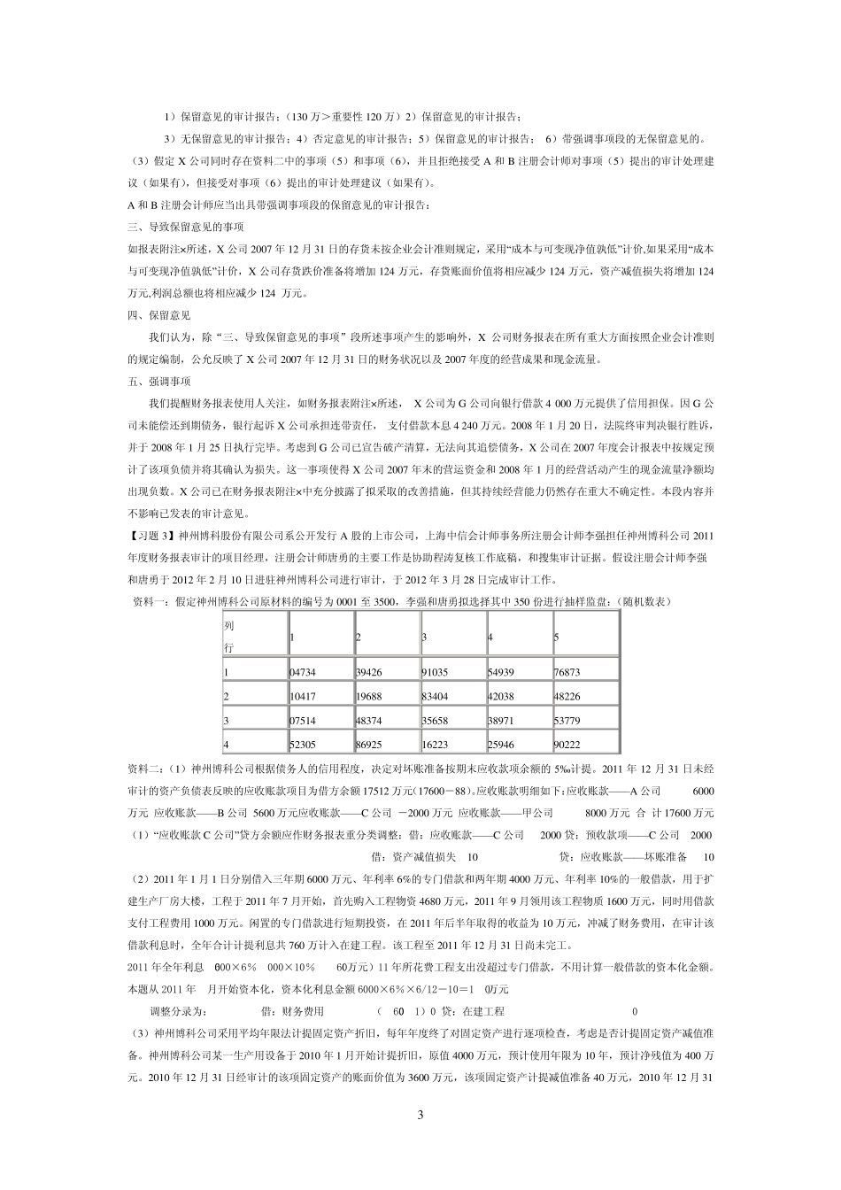 审计报告综合习题_第3页