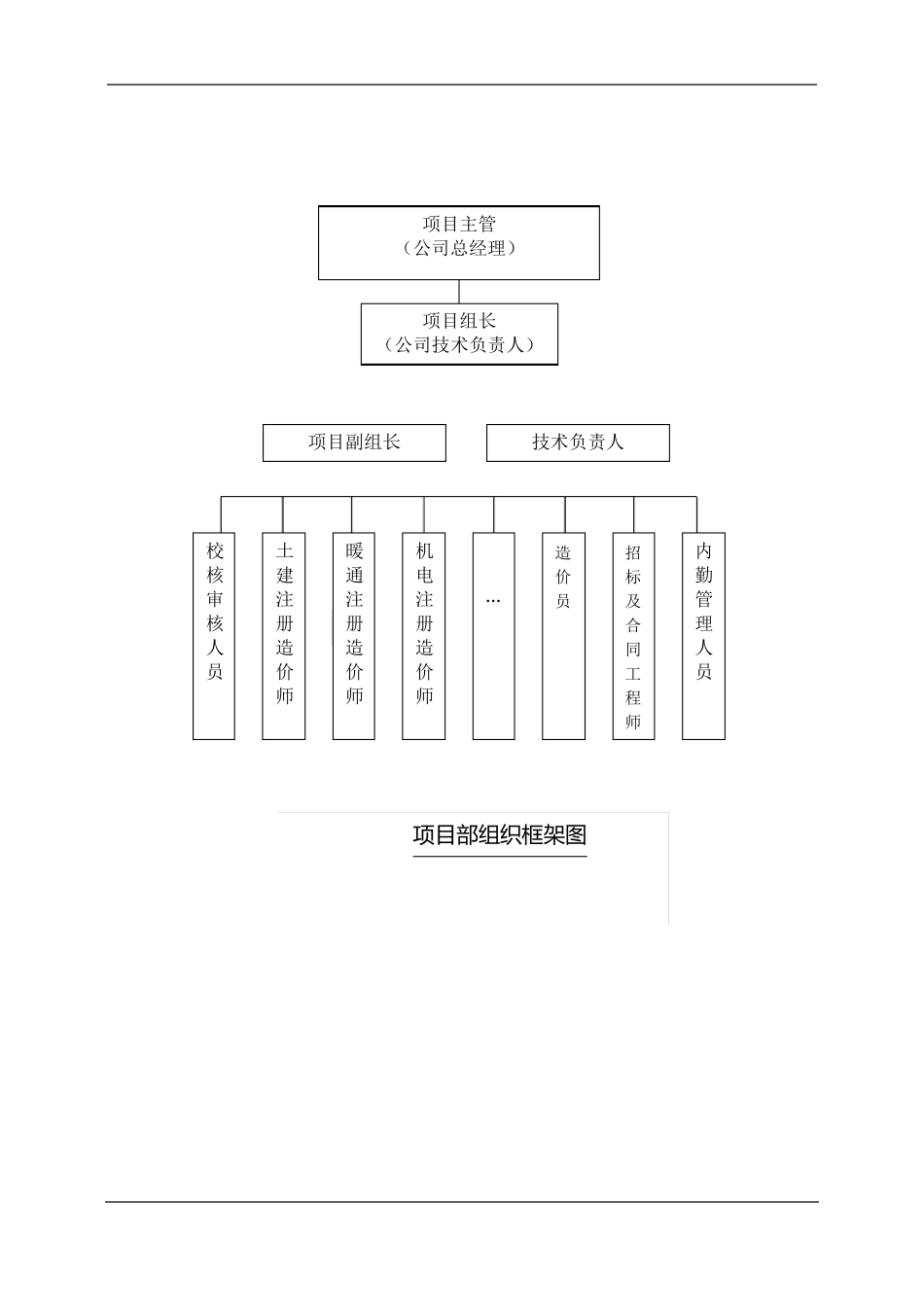 审计服务方案_第2页