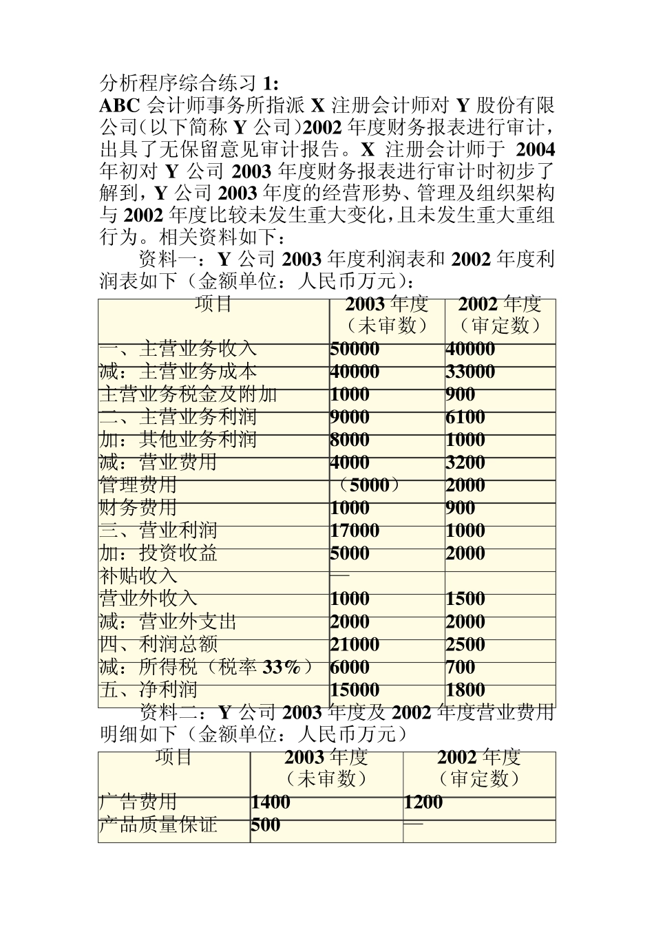 审计案例例10(收入分析程序)_第1页