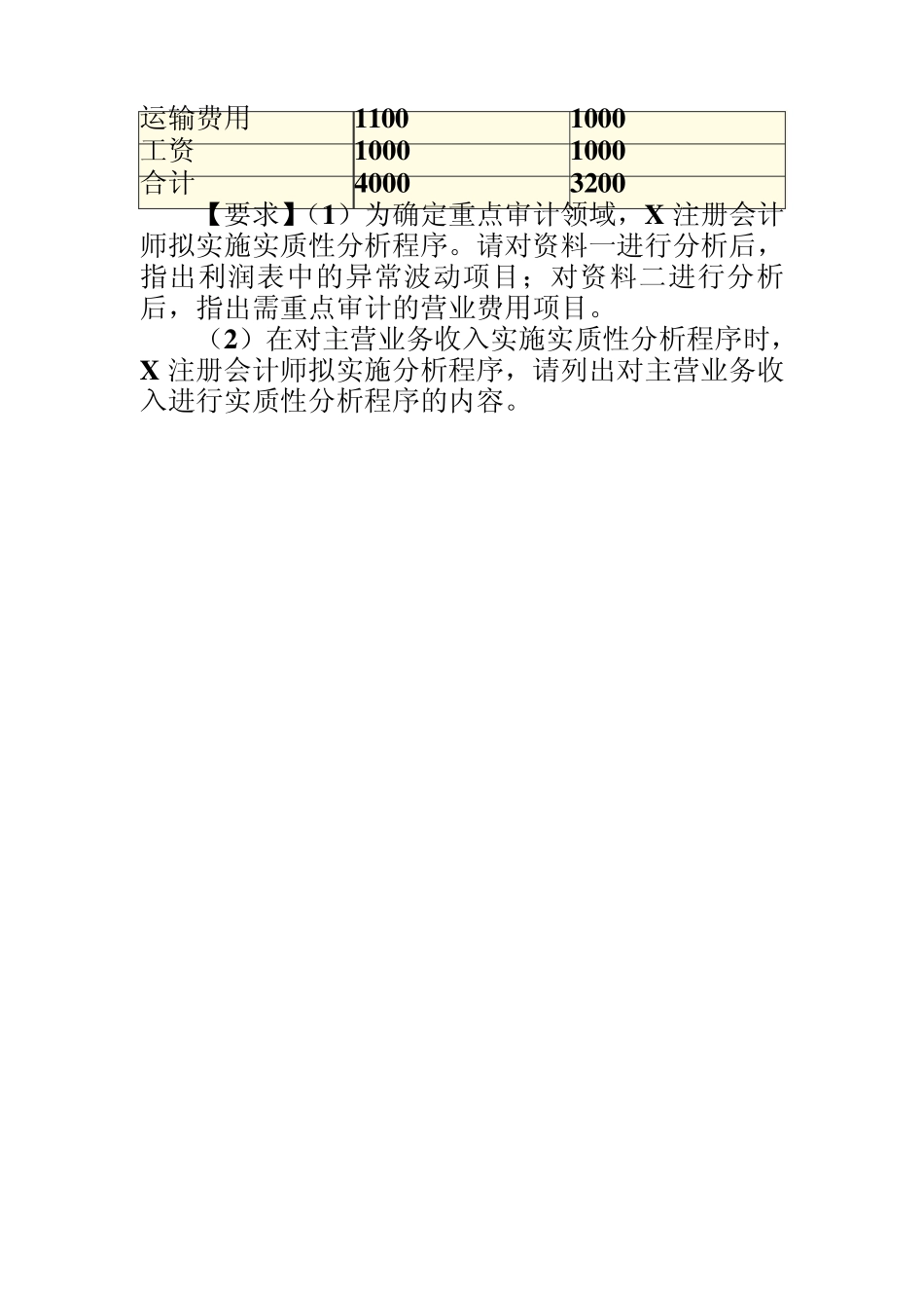 审计案例例10(收入分析程序)_第2页