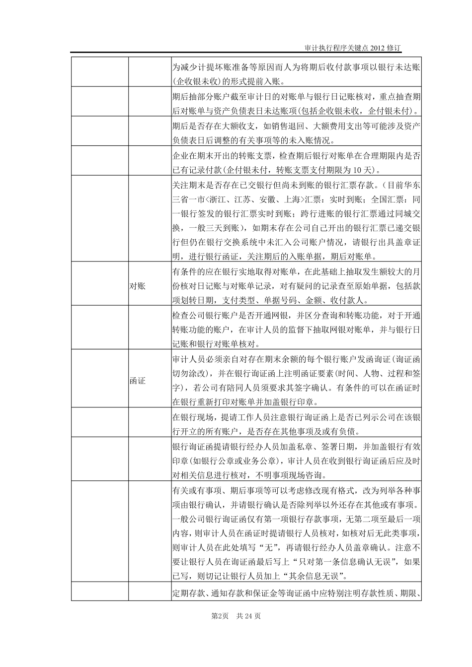 审计程序关键点2012天健_第2页