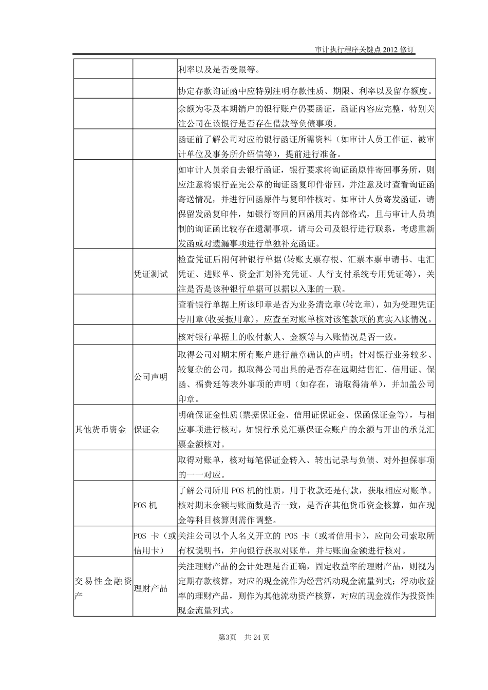 审计程序关键点2012天健_第3页