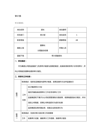 审计部岗位设置及职责