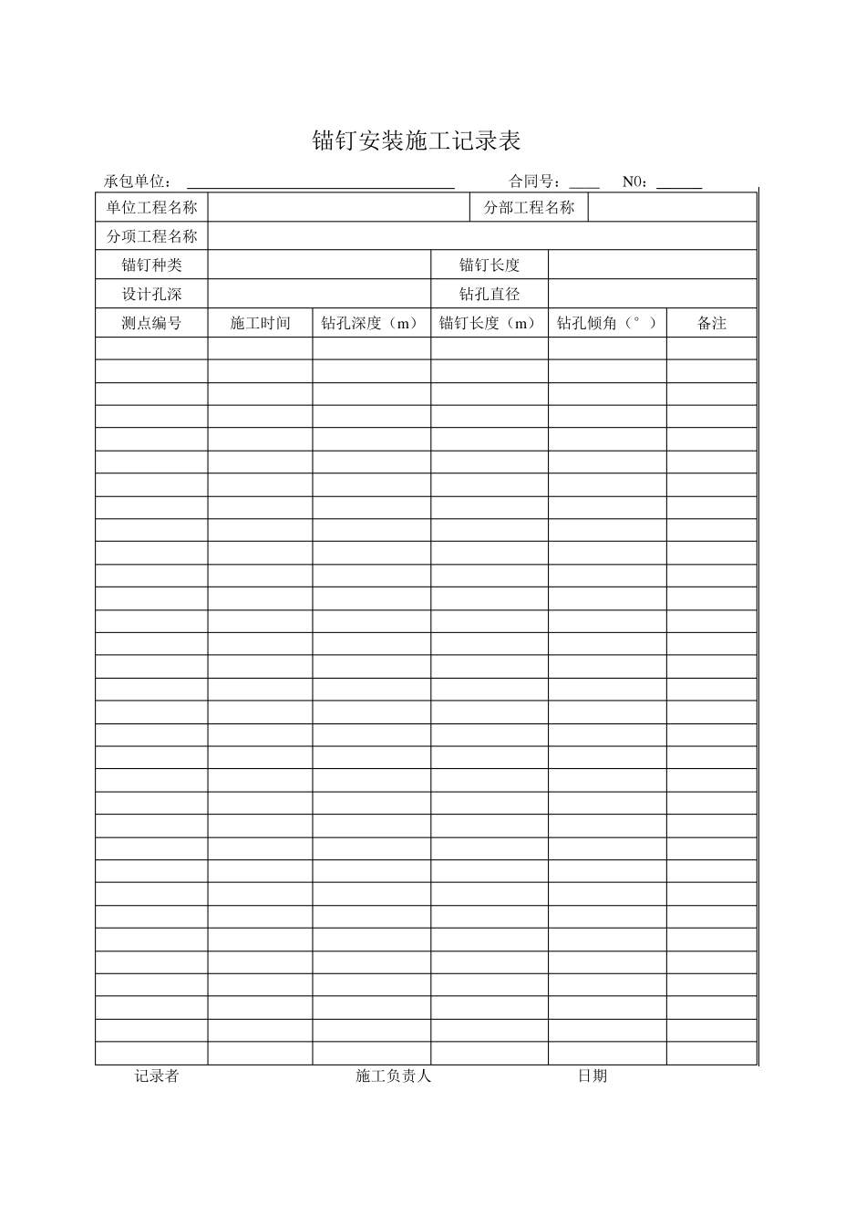 客土喷播用表_第2页