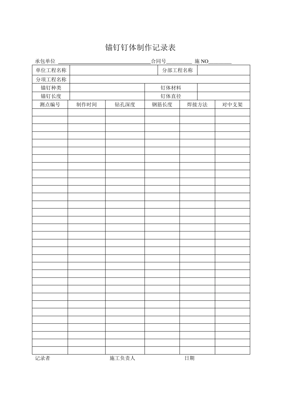 客土喷播用表_第3页