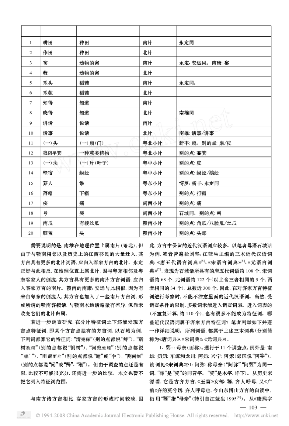 客家方言特征词中的近代汉语词_第3页
