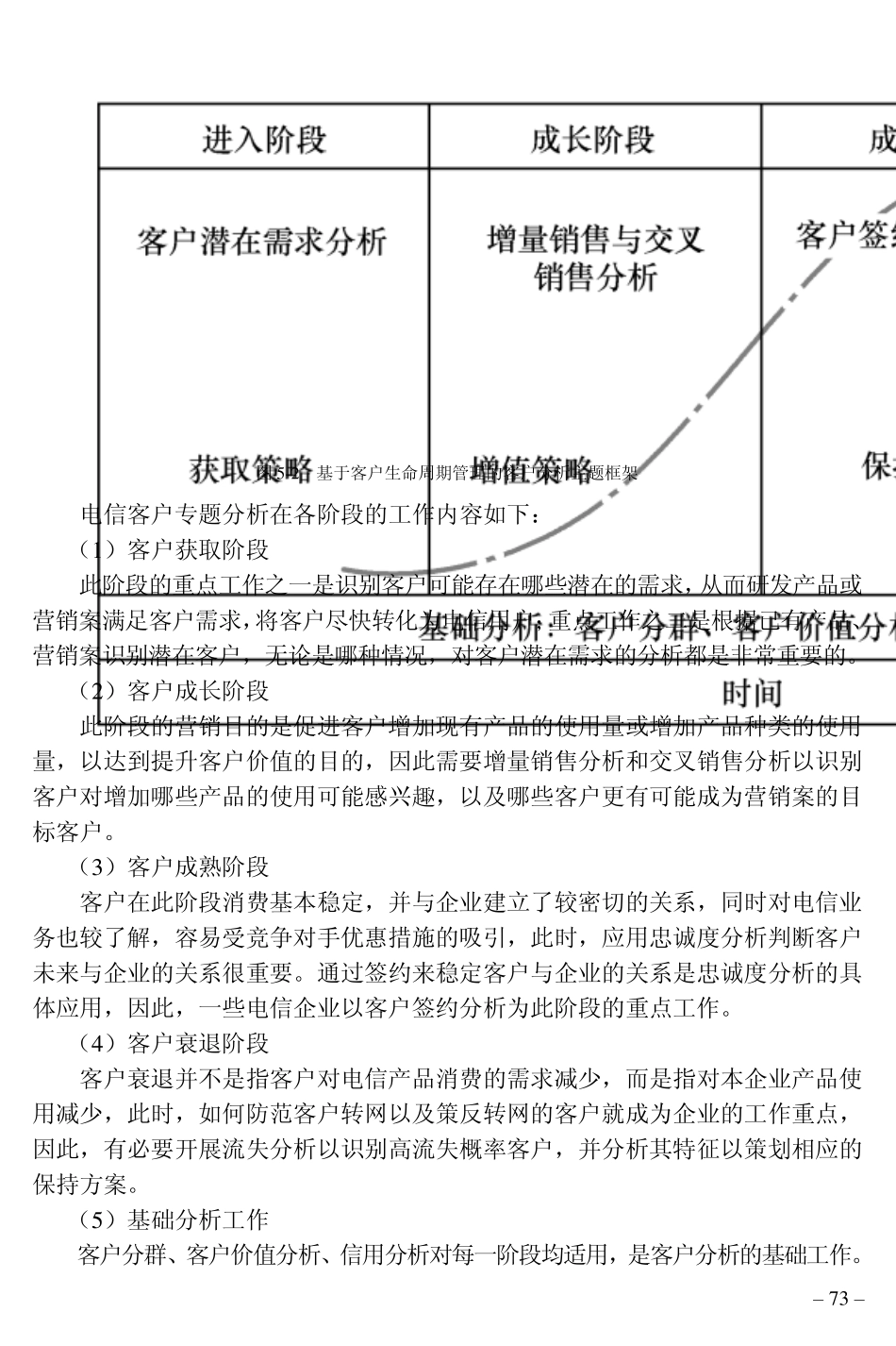客户专题分析_第3页