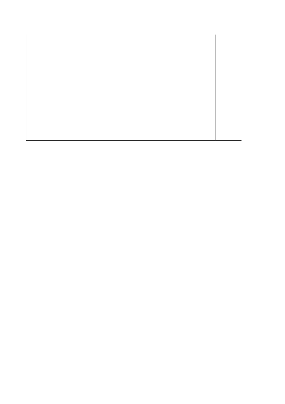 客户健康状况登记表_第3页