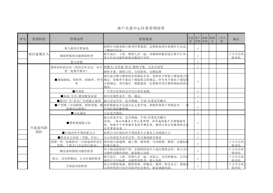 客户关系中心任务管理清单_第1页