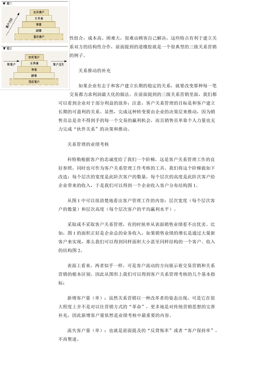 客户关系的建立方法_第3页
