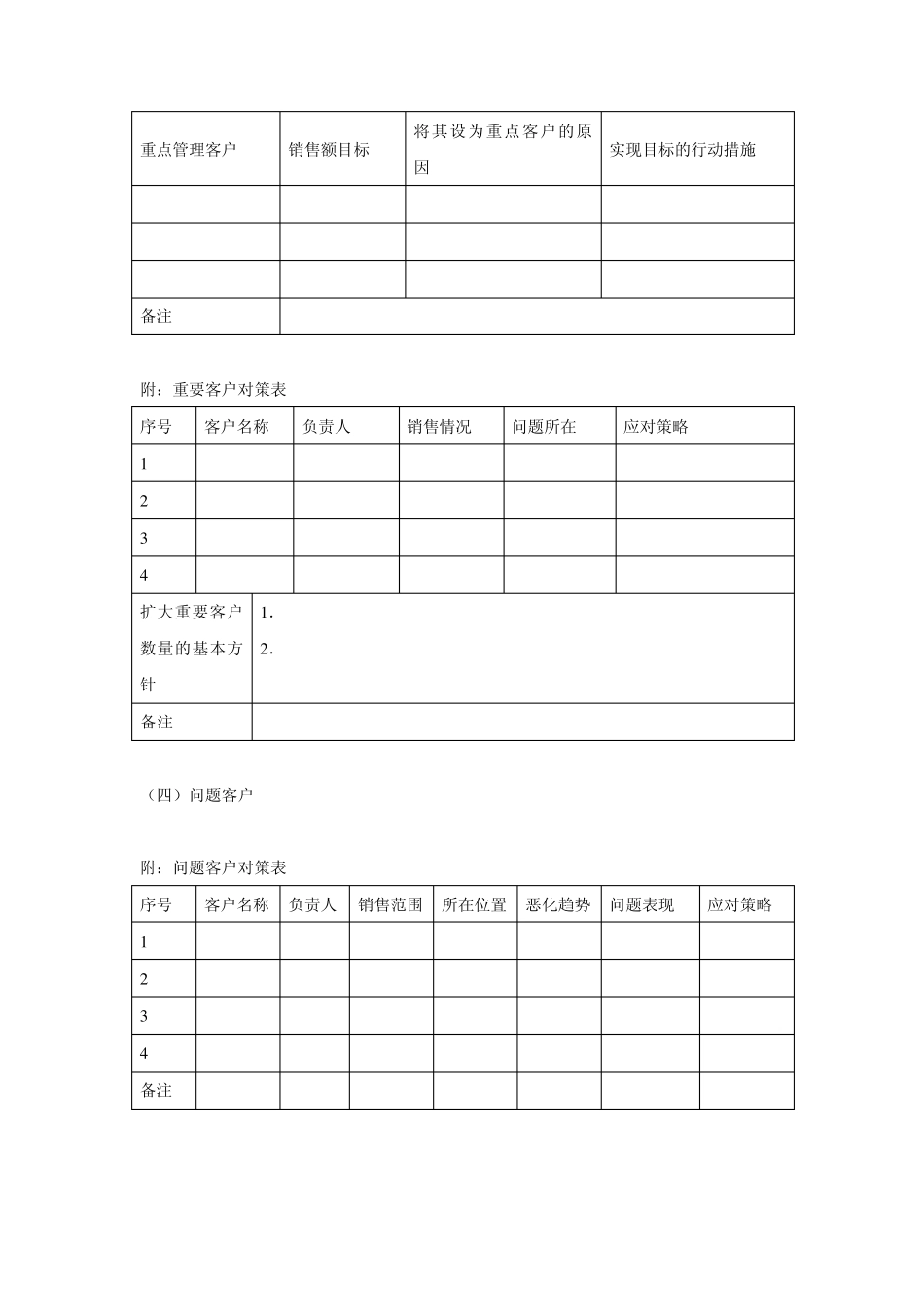 客户关系管理执行方案_第3页