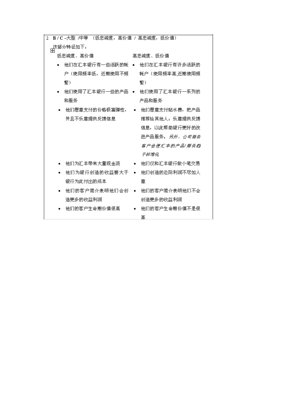 客户关系管理案例_第3页