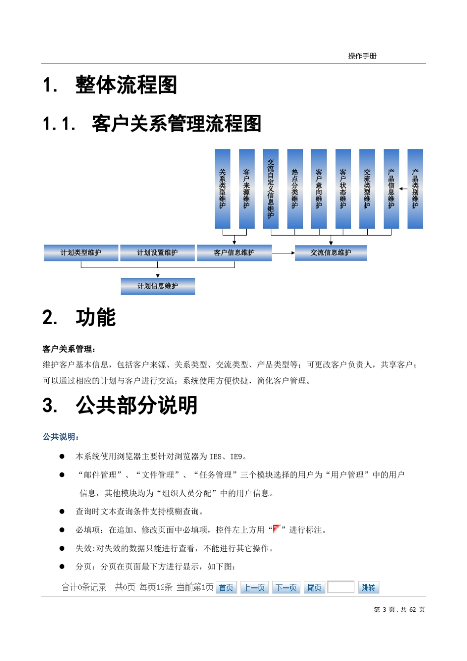 客户关系管理系统(CRM)操作手册_第3页