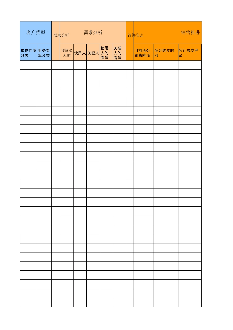 客户关系管理表格_第3页