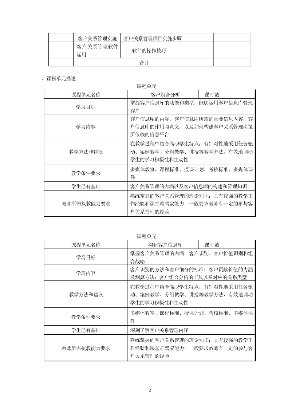 客户关系管理课程标准_第2页