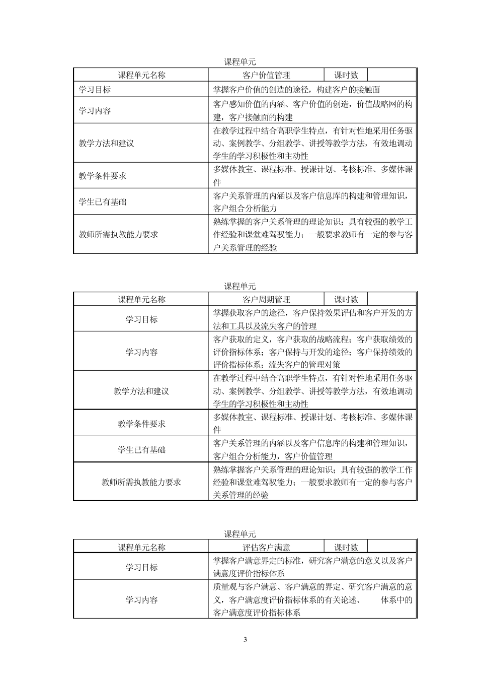 客户关系管理课程标准_第3页