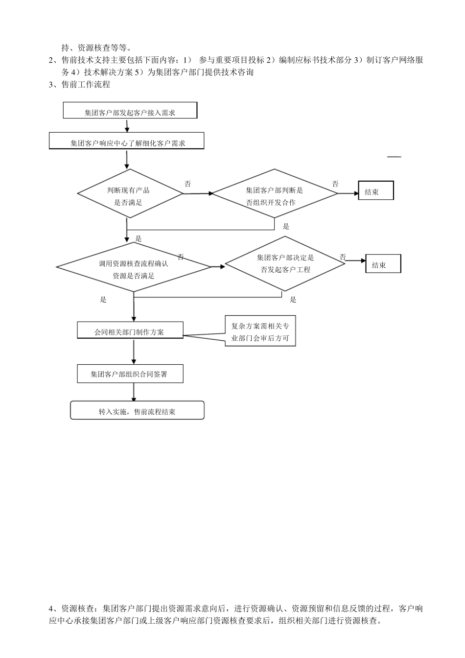 客户响应中心工作流程_第2页