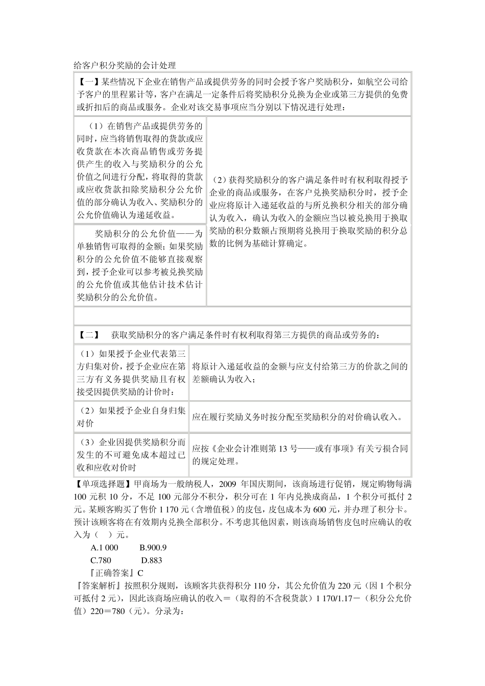 客户奖励积分的会计处理_第1页