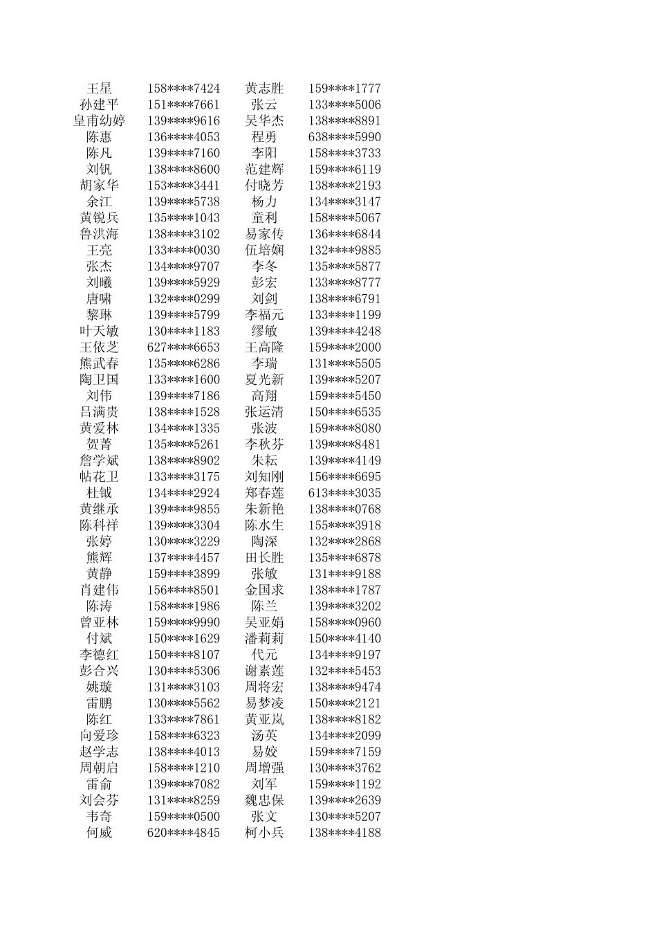 客户姓名获奖手机号码客户姓名获奖手机号码_第2页