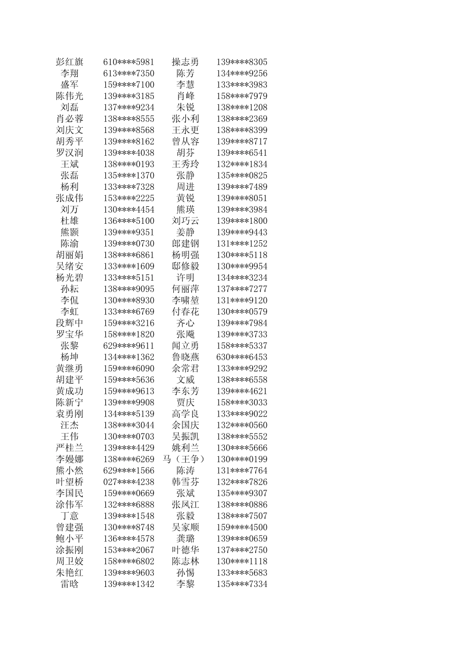 客户姓名获奖手机号码客户姓名获奖手机号码_第3页