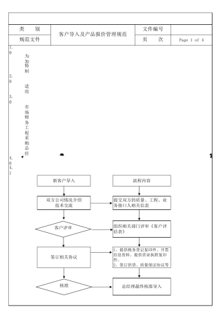 客户导入流程