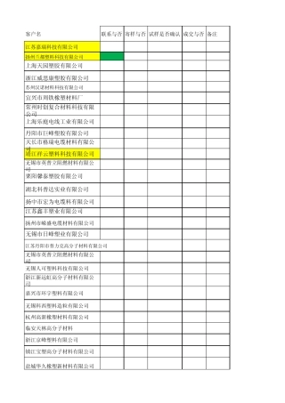 客户开发管理表令祥锋