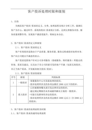 客户投诉处理时限和级别