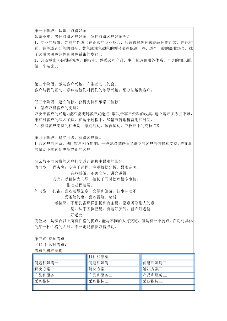 客户拓展的六个关键步骤_第3页