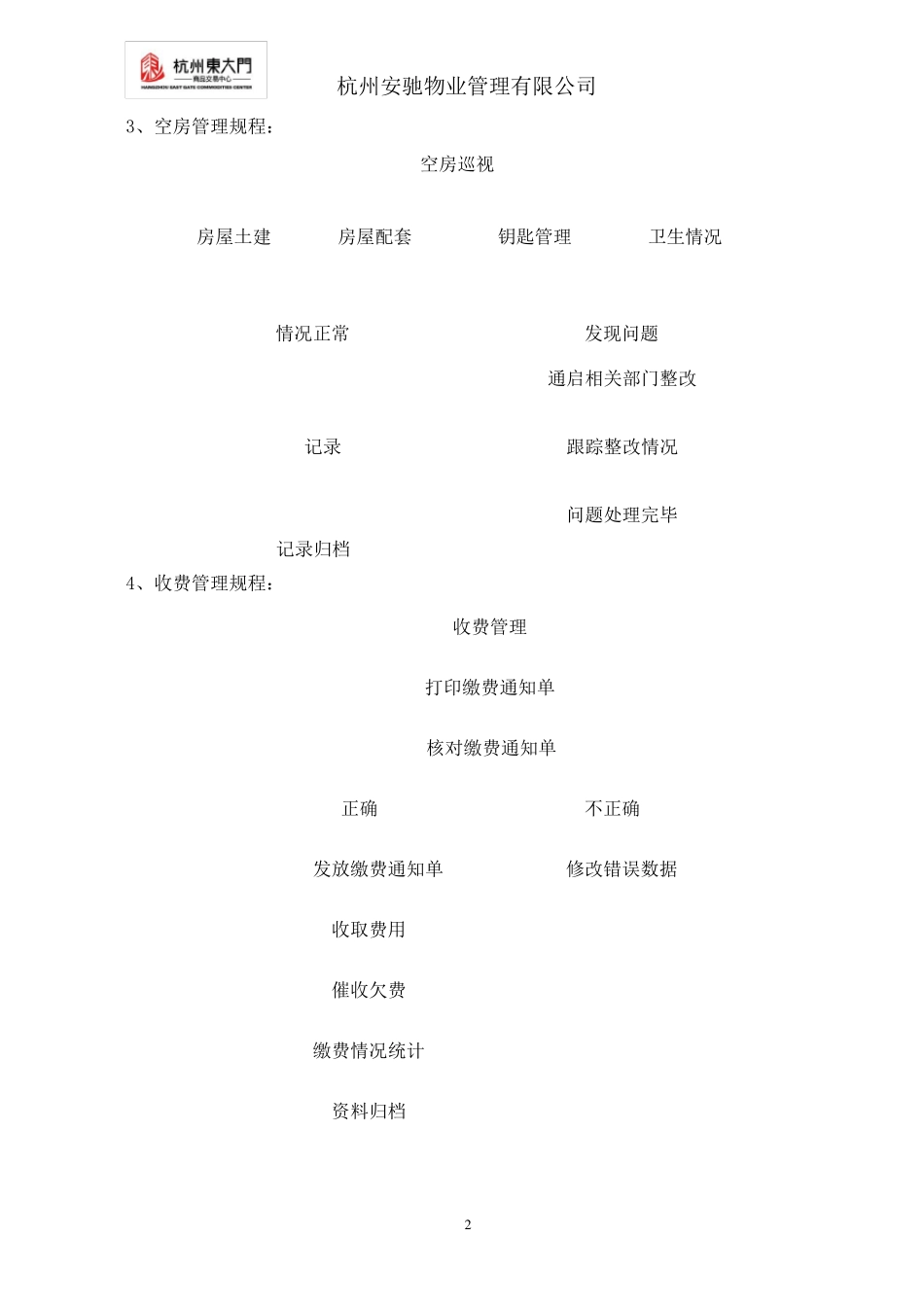 客户服务中心业务流程图_第2页