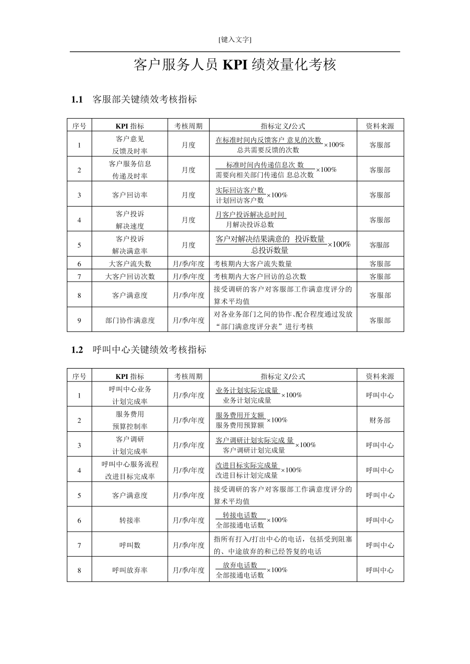 客户服务人员KPI绩效量化考核_第1页