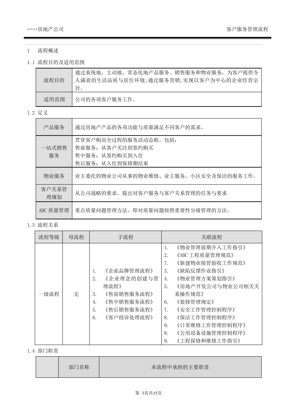 客户服务管理流程_第3页