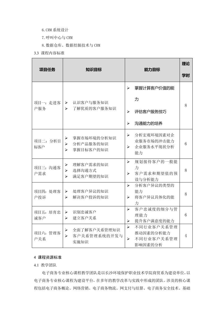 客户服务管理课程标准_第3页