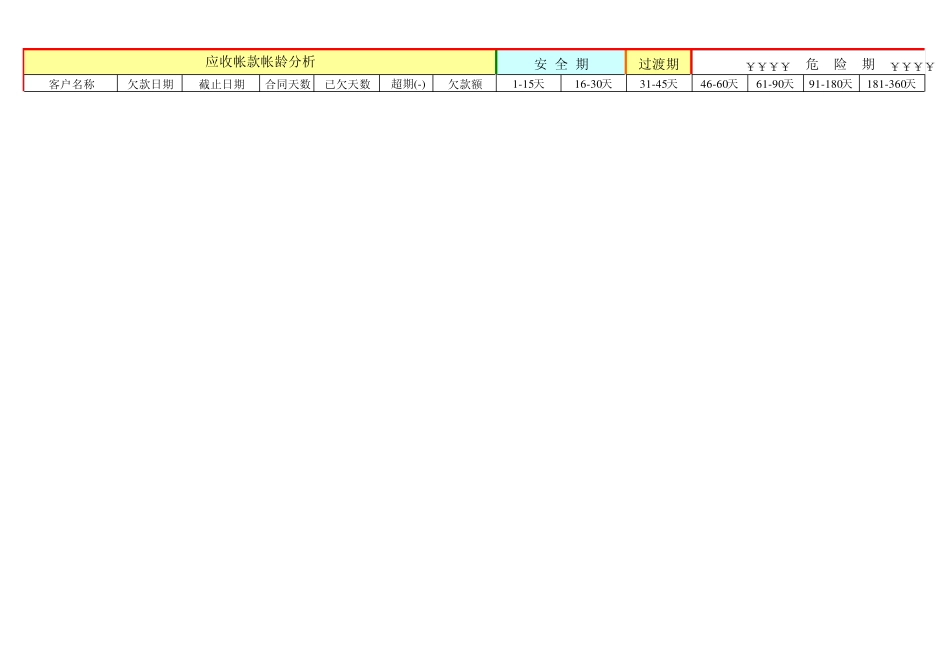 客户欠款欠货汇总表_第2页
