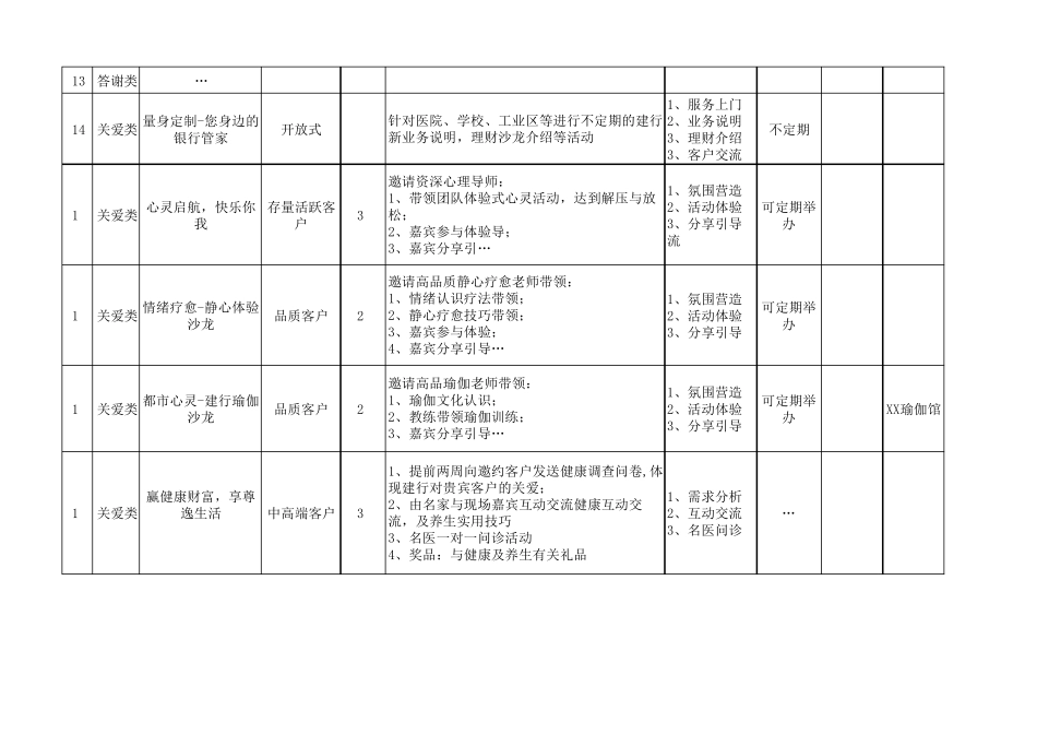 客户沙龙主题方案参考_第3页