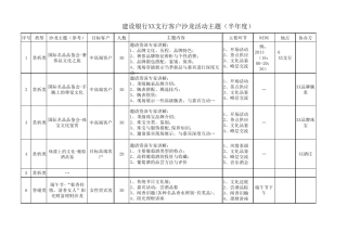 客户沙龙主题方案参考