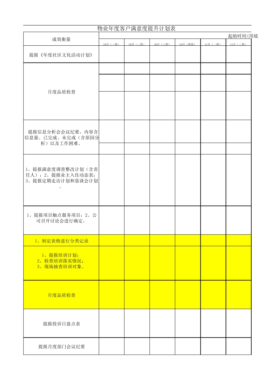 客户满意度提升计划_第3页