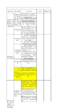客户满意度提升计划