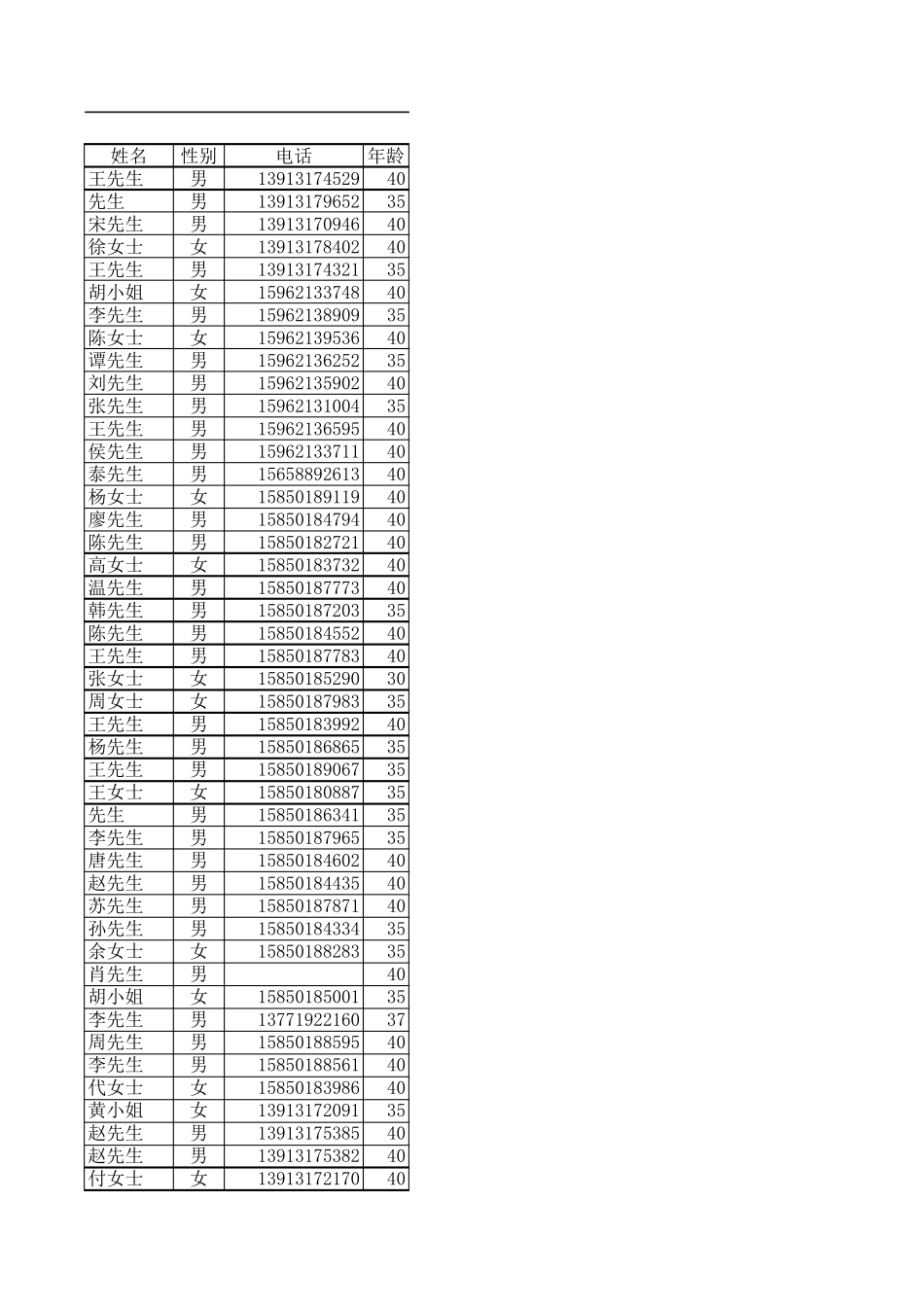 客户电话资源_第1页