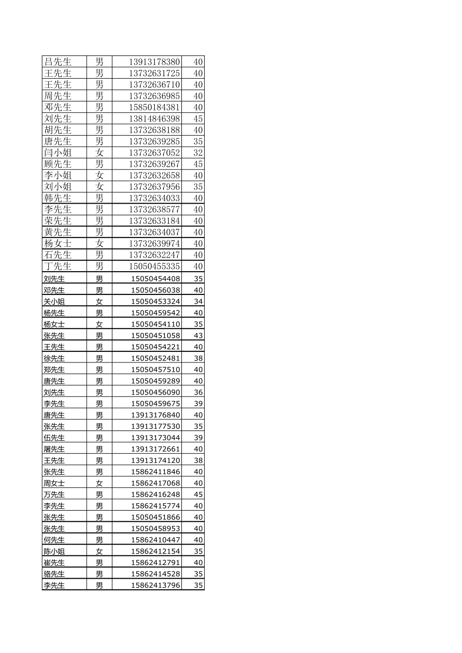 客户电话资源_第2页