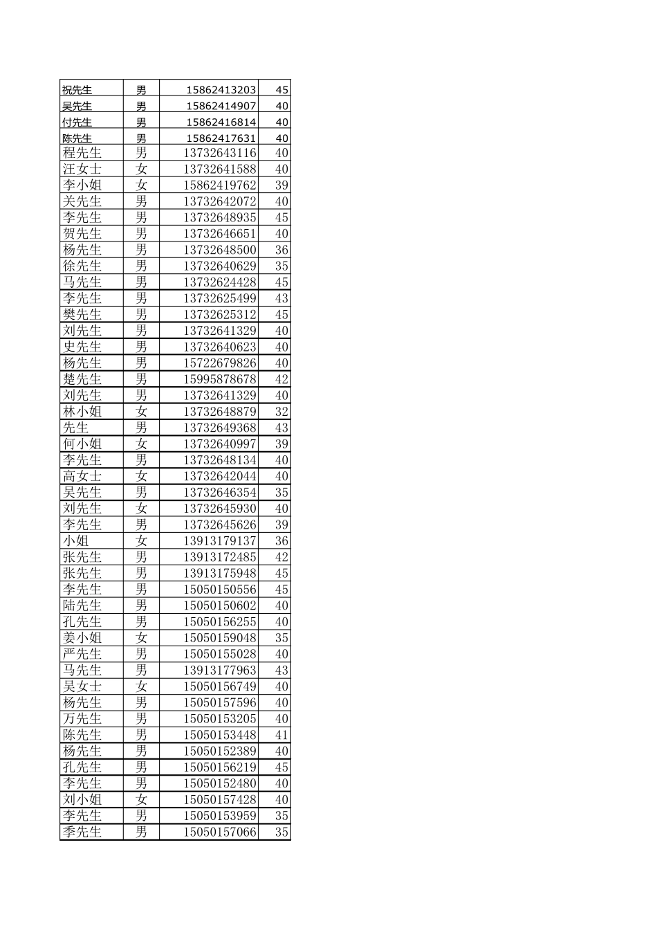 客户电话资源_第3页