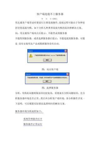 客户端连接不上服务器