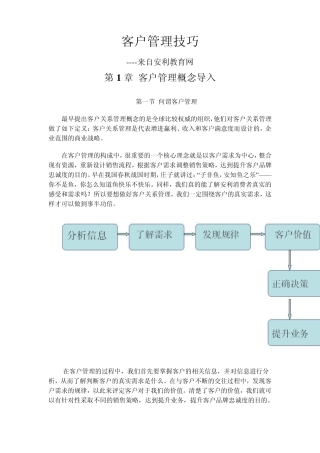 客户管理技巧(安利)