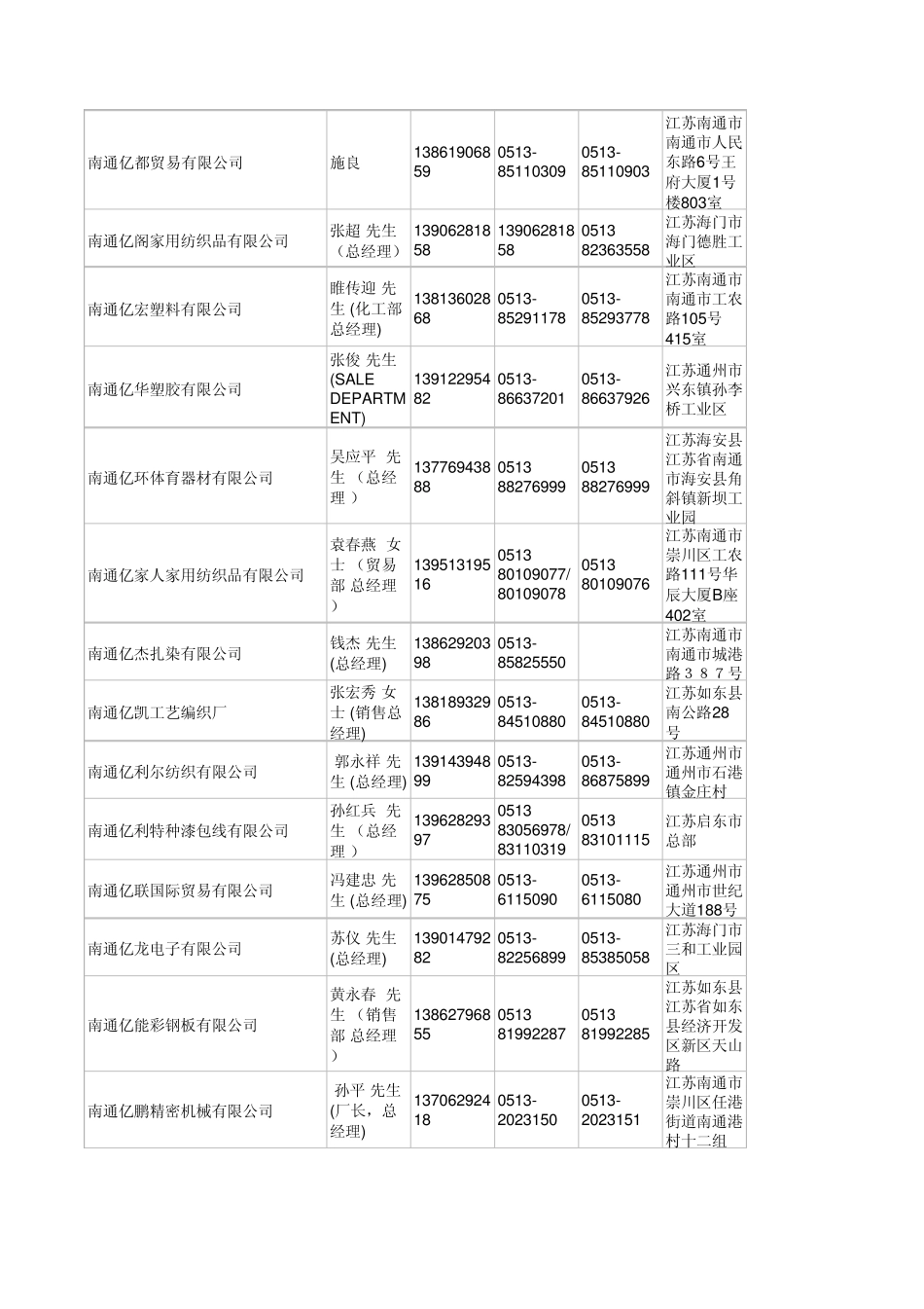 客户联系方式_第2页